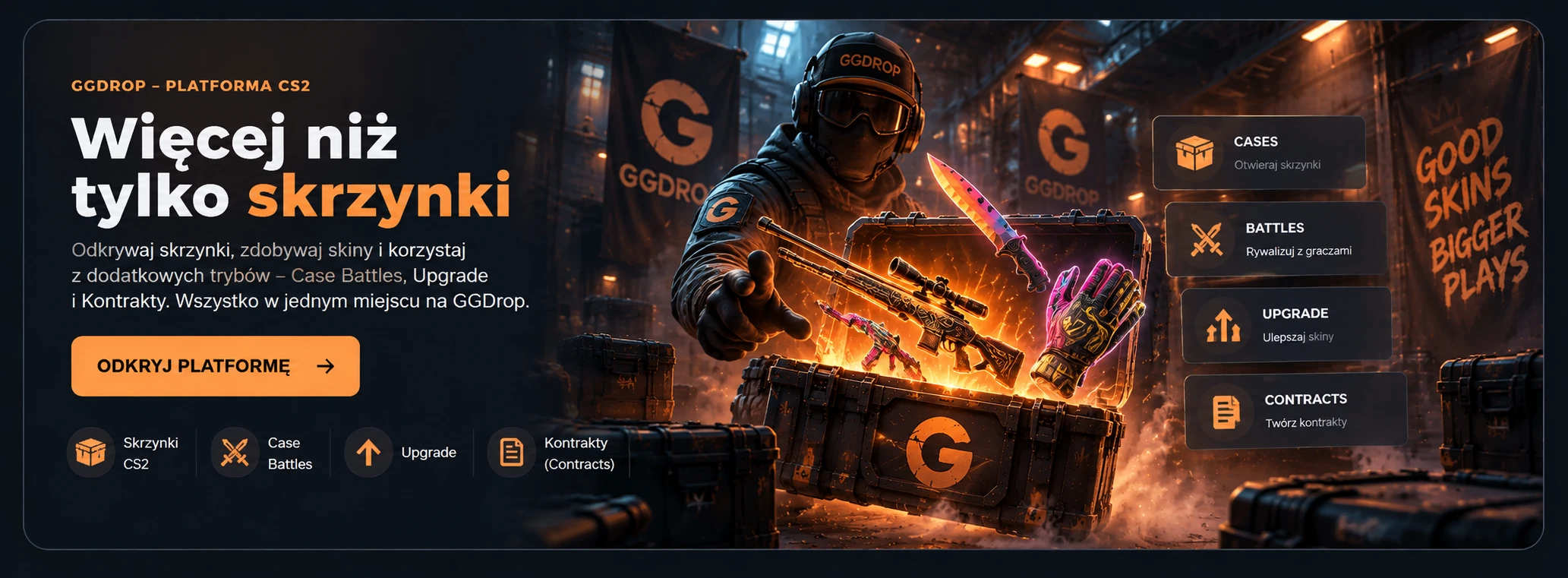 GGDrop CS2 Platforma — skrzynki, Case Battles, Upgrade i Kontrakty
